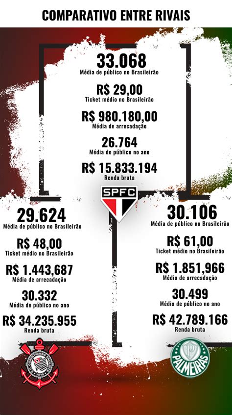 jogo spfc ingresso - ingressos morumbi SPFC